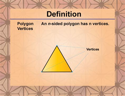 Definition Polygon Concepts Polygon Vertices Media4math