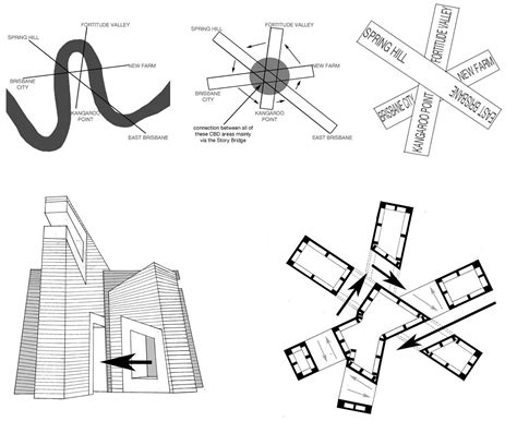 Architecture Concept Diagram Architecture Concept Diagram Concept