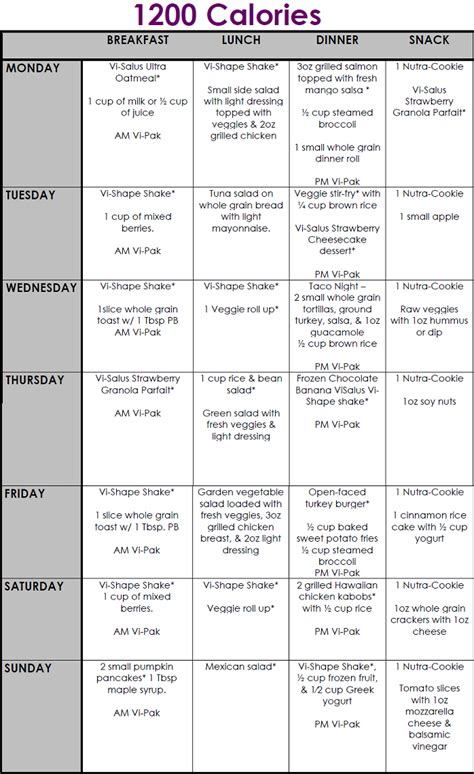 1200 Calorie Meal Plan Printable For Women