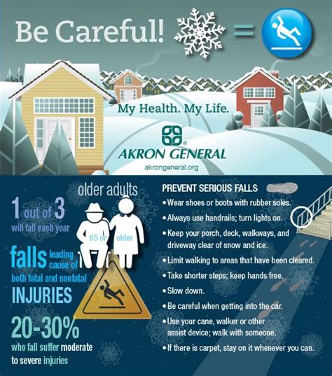 Winter Safety Taking These Simple Steps Can Go A Long Way In