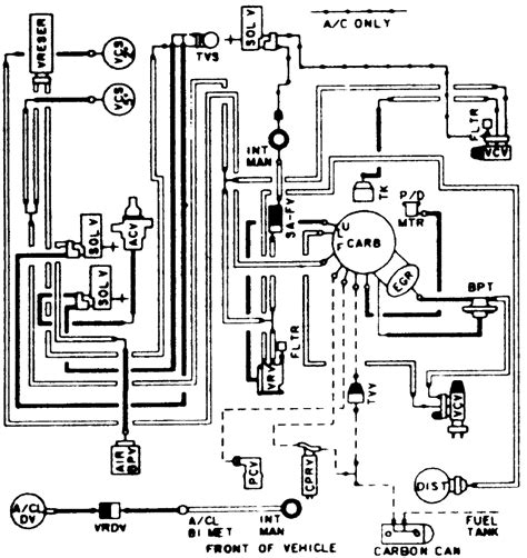 Every car manufacturer assigns an internal code designation to identify their vehicles. Bmw 325i Engine Diagram