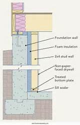 Images of Basement Foundation Wall Thickness