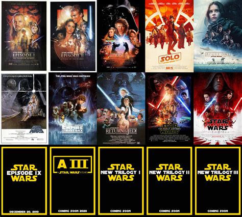 Star Wars Movies In Order Of Release Filmswalls
