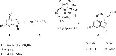 Enantioselective Alkylation Of The Indole Nucleus