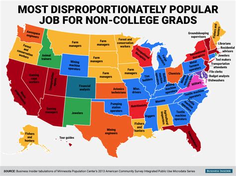 Disproportionately Popular Jobs For Non College Grads Map Business