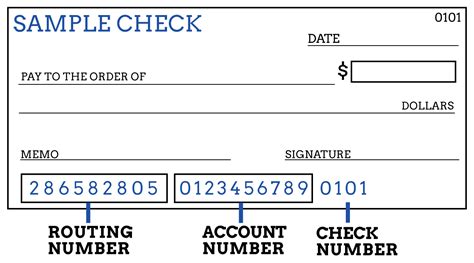 Find Your Routing Number First Utah Bank