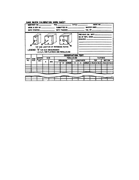 Figure 5 Gage Block Calibration Worksheet