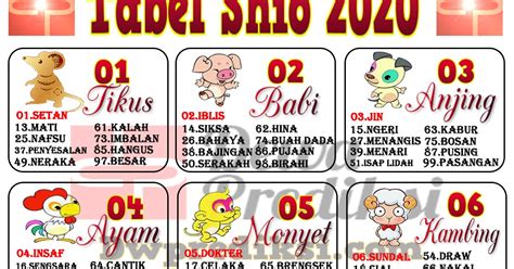 buku sio togel