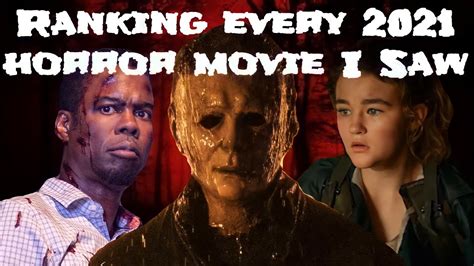 Ranking Every Horror Movie I Watched From 2021 Youtube