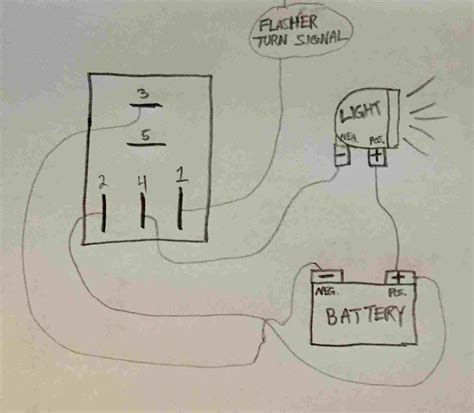 Fresh Wiring Diagram For Hazard Light Switch For Motorcycle Diagrams