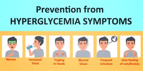 Hyperglycemia Symptoms Cause Natural Treatment