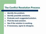 Conflict Resolution Process In The Workplace Images