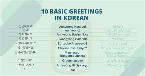 10 Basic Greetings In Korean Its More Than Just A Greeting By Simon