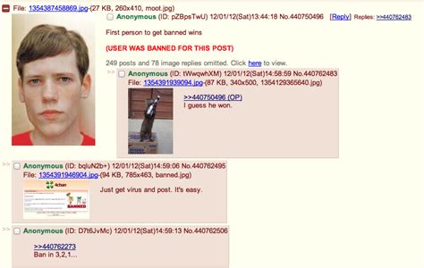 Image 447878 4chan Know Your Meme