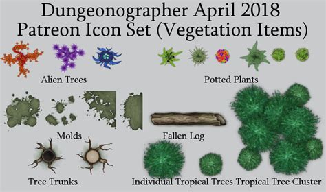 Dungeonographer Vegetation Map Icons Patreon Preview Inkwell Ideas