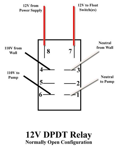 120v Relay Wiring Diagram Wiring Manual Pdf