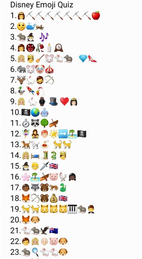 Can You Guess The Movie 🎬️ Emoji Quiz 🧚🌟 — King Community