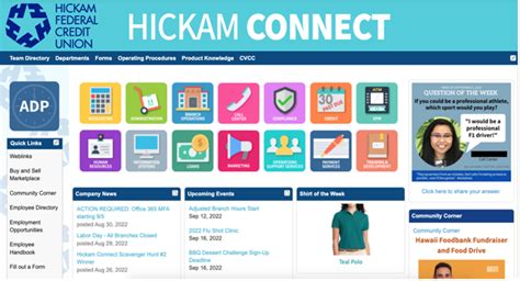 Highly Effective Intranet Examples Intranet Connections