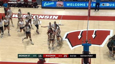 Topless Photos Of Wisconsin Volleyball Team Leaked Online Came From A
