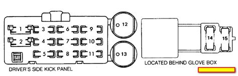 That is not the stock motor. 84 Chevy Pickup Fuse Box - Wiring Diagram Networks