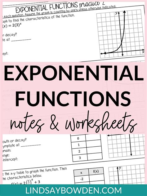 Exponential Functions Notes And Worksheets Lindsay Bowden