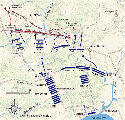 History Of The Battle Battle Of New Market Heights