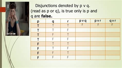 Logic Lesson Truth Table Negation Conjunction Dis Junction