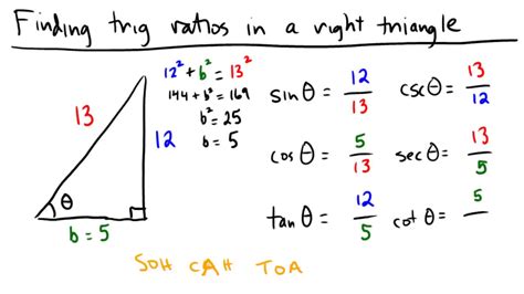 Find Trigonometric Values Using The Pythagorean Theorem Youtube