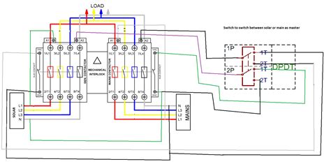 Wiring Diagrams For Ats To Generator