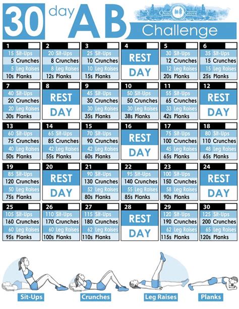 Day Ab Challenge With Free Printable Day Ab Challenge Ab Challenge Day Abs