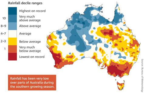 State Of The Climate 2016 Bureau Of Meteorology