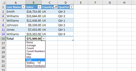 Tables In Excel Easy Excel Tutorial
