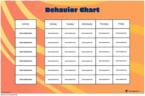 Make Your Own Behavior Charts Behavior Chart Template