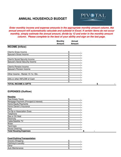 Annual Operating Budget Template