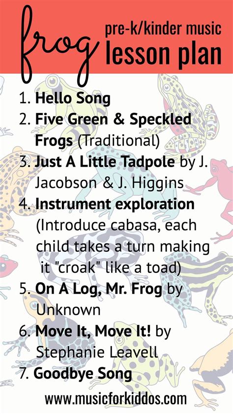 Frog Music Lesson Plan For Preschool And Kindergarten — Music For Kiddos