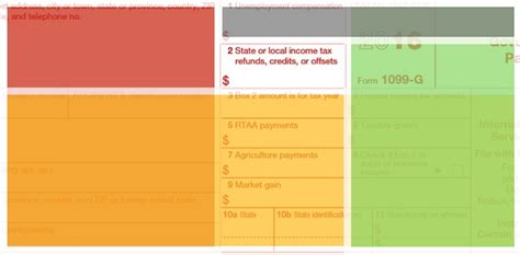 Taxprepsmart How To Determine Whether Your State Or Local Income Tax