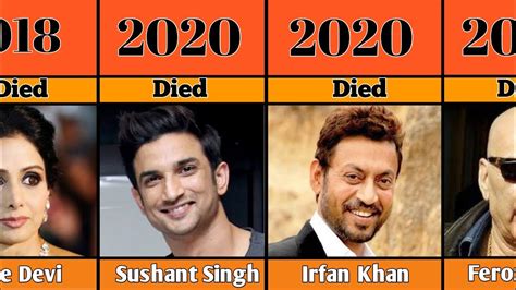 Comparison Died Actors And Actresses In Bollywood 2000 2022 Died Actors In Bollywood 2000