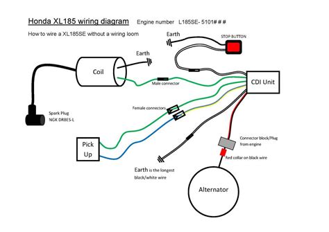 Cx500 Ti Ignition Wiring Diagram