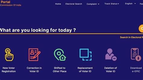Digital Voter Cards How To Download Who Are Eligible All You Need To