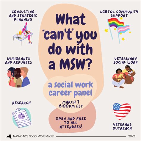 What Can't You Do with a MSW?: A Social Work Career Panel - NASW-NYS