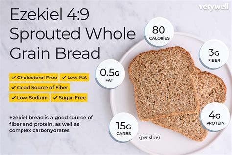 Great Harvest Bread Nutrition Besto Blog
