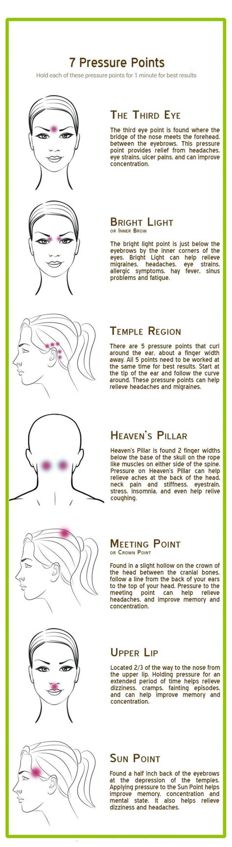 Head And Neck Pressure Points