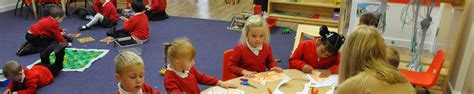 Admissions Lambourn Cofe Primary School