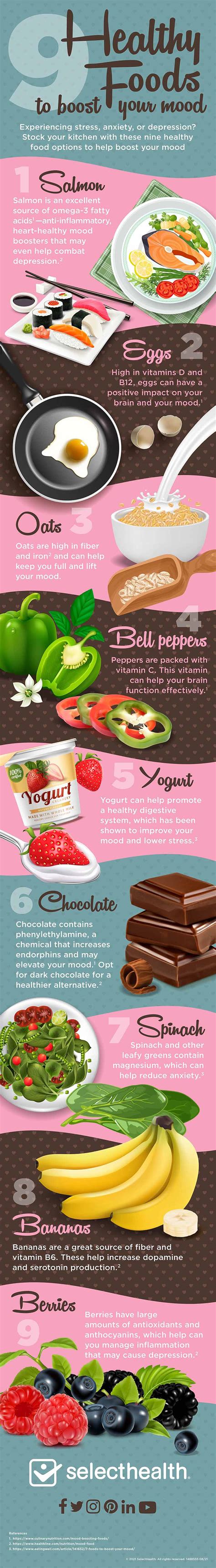 Healthy Foods To Boost Your Mood Infographic
