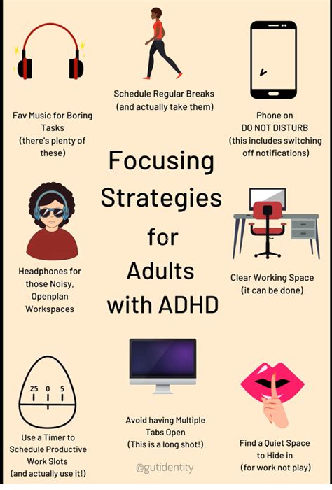 Adult Adhd