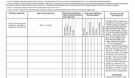 Printable AA Step 4 Worksheets AA 4th Step Inventory Worksheets AA