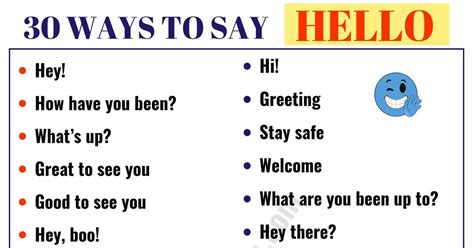 30 Different Ways To Say Hello Hello Synonyms Esl Forums