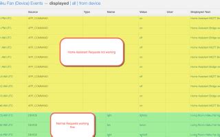 Smartthings Mqtt Bridge Configuration Home Assistant Community