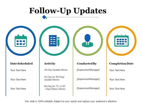 Follow Up Updates Ppt Infographics Graphic Tips Powerpoint Slide