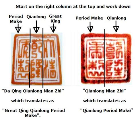 How To Identify Japanese Pottery Porcelain Marks Letsfixit